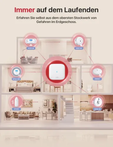 X-Sense funkvernetzter Hitzemelder mit versiegelter 10-Jahres-Batterie, Wärmemelder kompatibel mit Basisstation, XH02-M, 1-Pack weiß